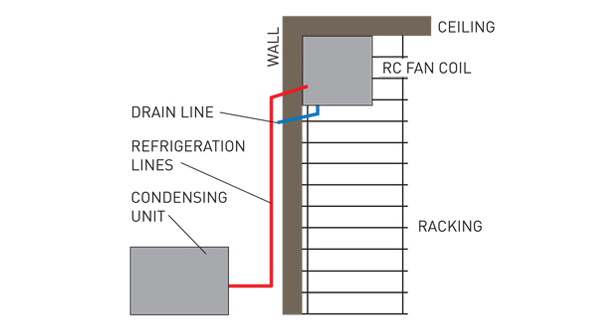 condensing-unit-wiring-diagram-rm-series-custom-win-cellar-refrigeration-units