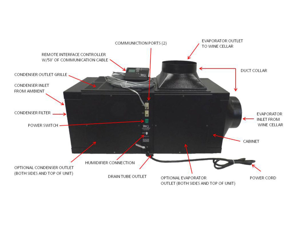 D025 Ducted Wine Cellar Cooling Unit 60Hz